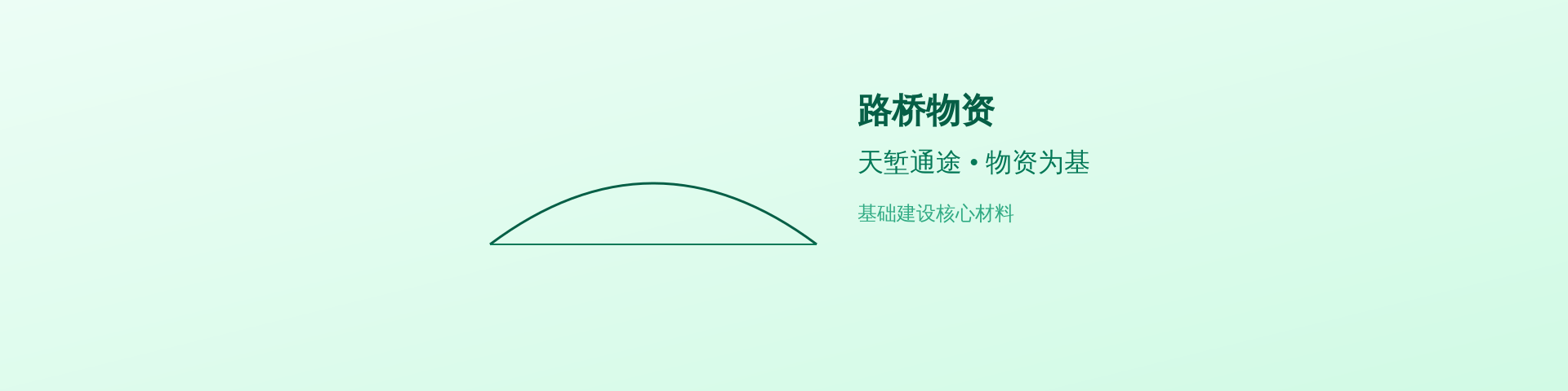 网页板轮播图7 路桥物资